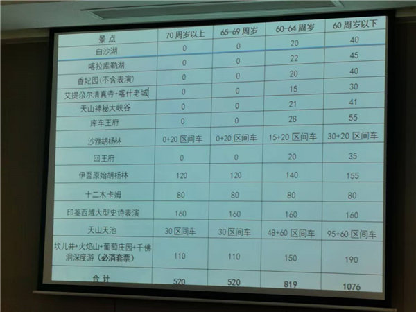 “金色胡杨 南疆盛景”秋摄漫旅行空调专列13日游