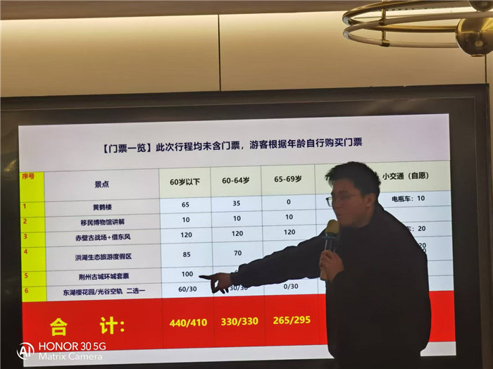 绵阳Cmp冠军沐日旅行社年终感恩答谢会暨新春精品线路品鉴会